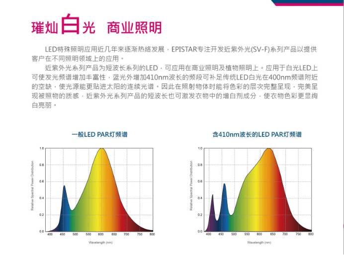 你们都不知道为什么，就让晶电来告诉你——2016光亚展看点