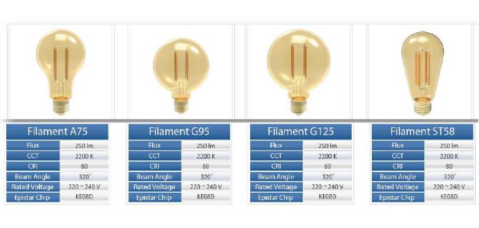 你们都不知道为什么，就让晶电来告诉你——2016光亚展看点