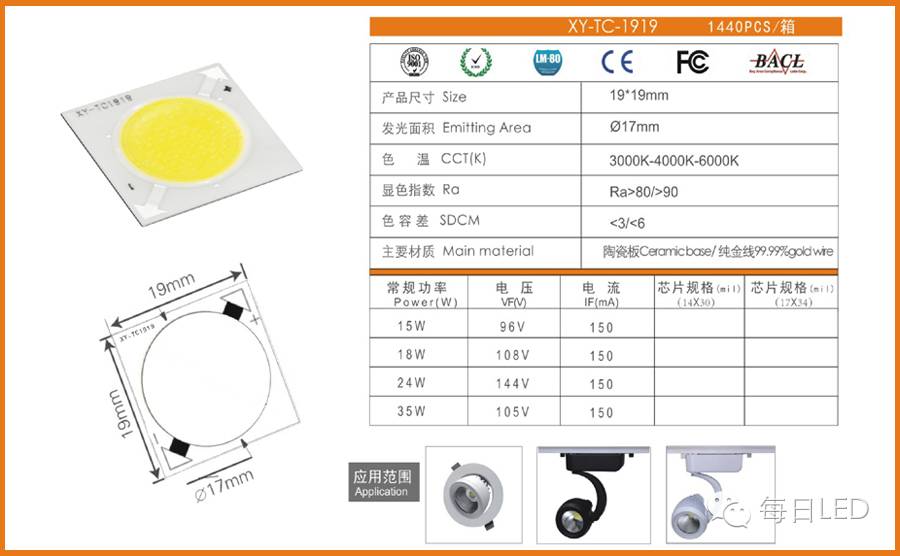 新月光电陶瓷基板COB新品  耐焊性达350℃/5次/5s不脱落