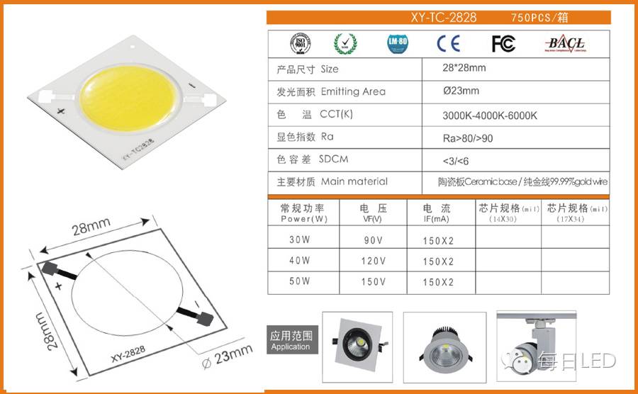 新月光电陶瓷基板COB新品  耐焊性达350℃/5次/5s不脱落