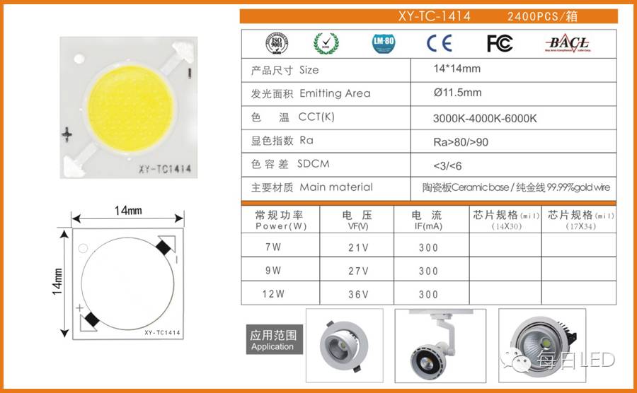 新月光电陶瓷基板COB新品  耐焊性达350℃/5次/5s不脱落