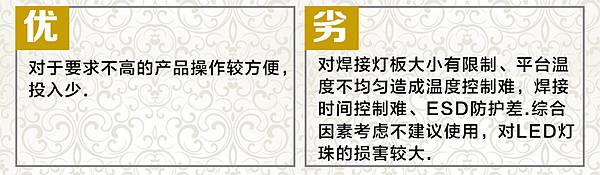 单颗大功率灯珠的三种焊接方式优劣解析