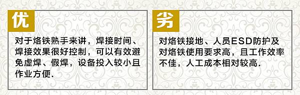 单颗大功率灯珠的三种焊接方式优劣解析