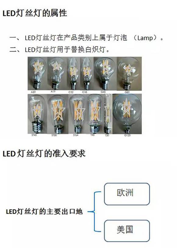 详解LED灯丝灯的美国市场准入规则与难点