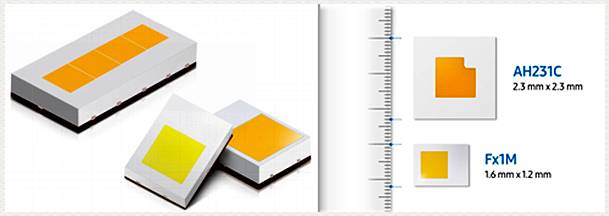 三星推出全新 Fx-CSP LED 汽车照明器件