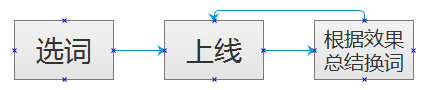 Image: http://mmbiz.qpic.cn/mmbiz/BfZq1UuicvNrYUEeuk4orJLIovx70PibqJSmeIbYDze2xhLENdaMGX4hWzV6ym3H8cdIF9Jnc5Zok2b5SLpz3W5Q/640?wx_fmt=png&tp=webp&wxfrom=5&wx_lazy=1