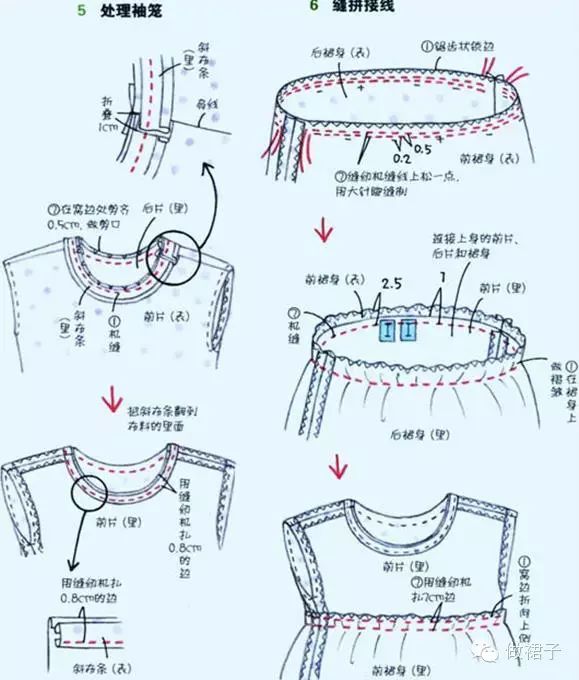 娃娃衫连衣裙的做法,做个小公举