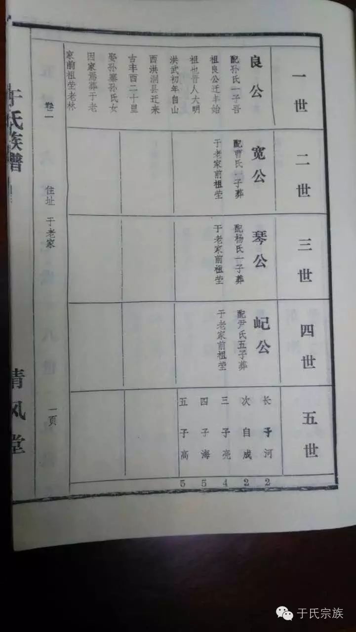 奉迁民之诏,由山西洪洞县设局,办理移民集中,集中在广恩寺,大槐树下