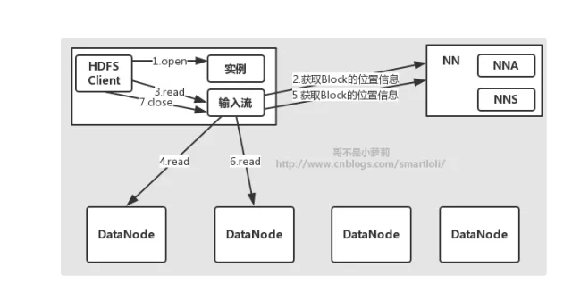 640?wx_fmt=png&tp=webp&wxfrom=5&wx_lazy=