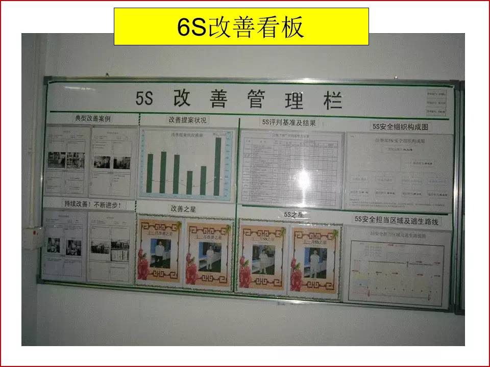 5s及目视化管理,多图案例请收好!