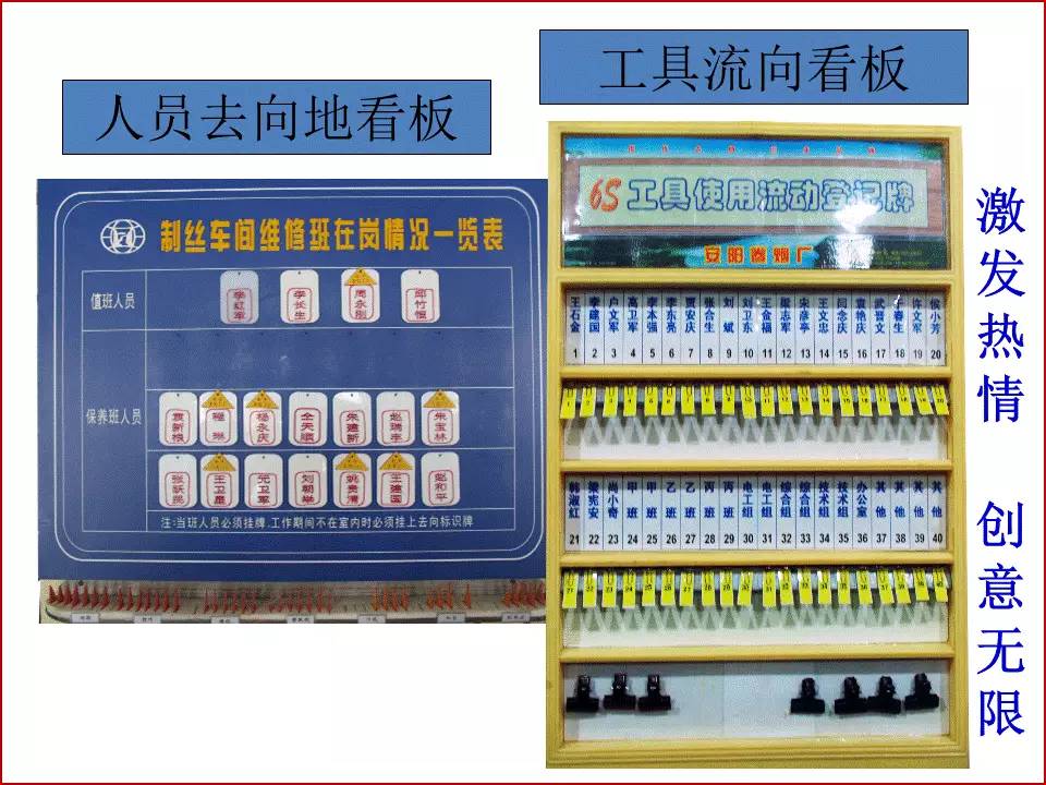 5s及目视化管理,多图案例请收好!