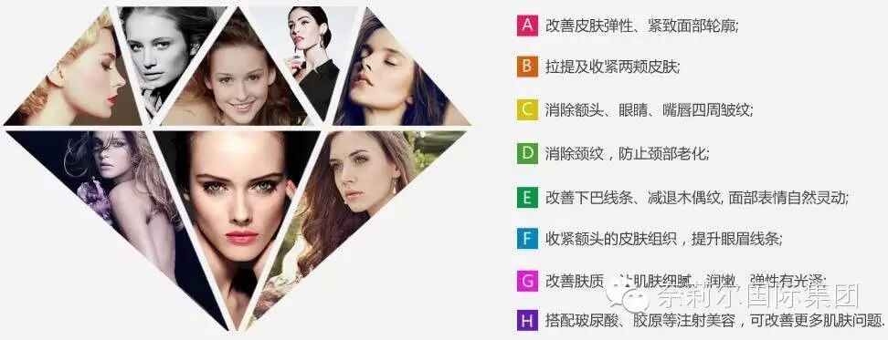 刘晓庆不老传说--Ulthera施玛适超声刀