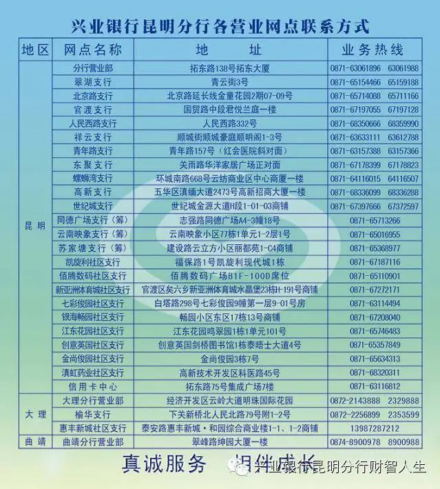 您还在为资金周转困难而发愁吗？兴业银行推出预借现金业务，为您解忧！