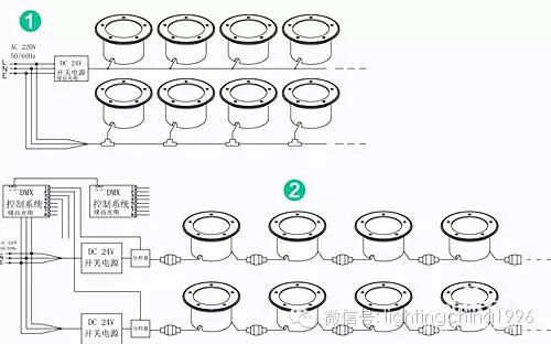 LED地埋灯安装接线图解