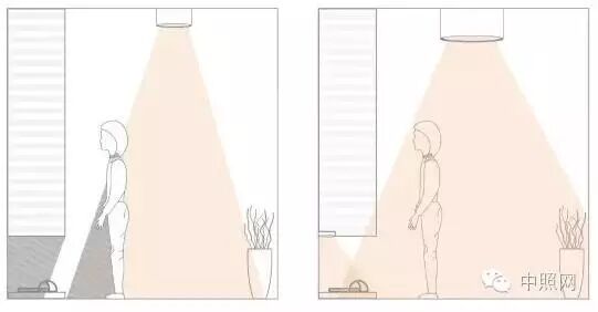 要做好哪些细节，才能照亮一个家