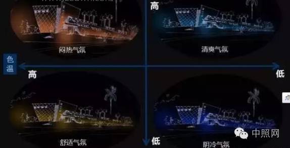 行家说
