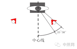 照明设计 ▏灯光如何对景观雕塑进行二次创作