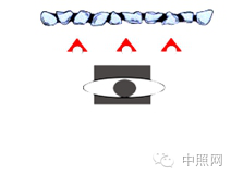 照明设计 ▏灯光如何对景观雕塑进行二次创作