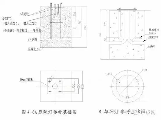 提高景观照明工程质量的工艺技法