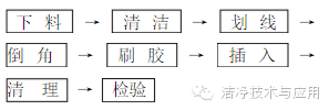 304不銹鋼法蘭球閥批發_不銹鋼高平臺日標法蘭球閥_高壓不銹鋼法蘭球閥批發