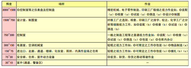 行家说