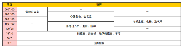 行家说