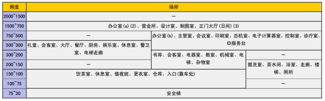 行家说