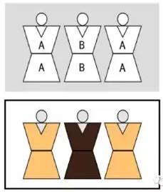 服装店橱窗陈列的设计及灯光用法解析