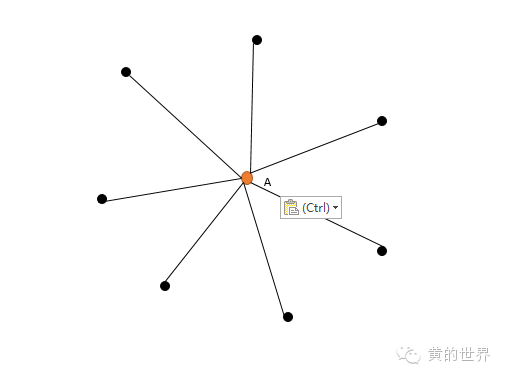  如何理解社区或社群的典型运营路径和逻辑？