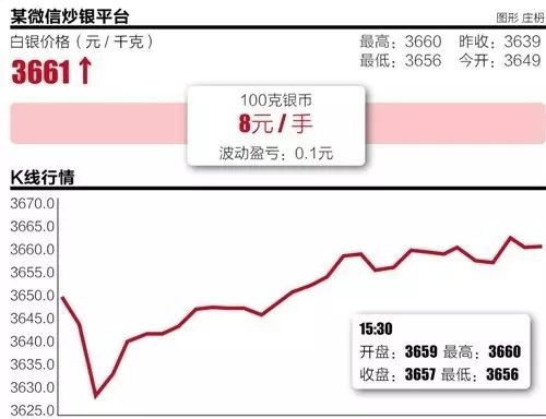 期货配资公司