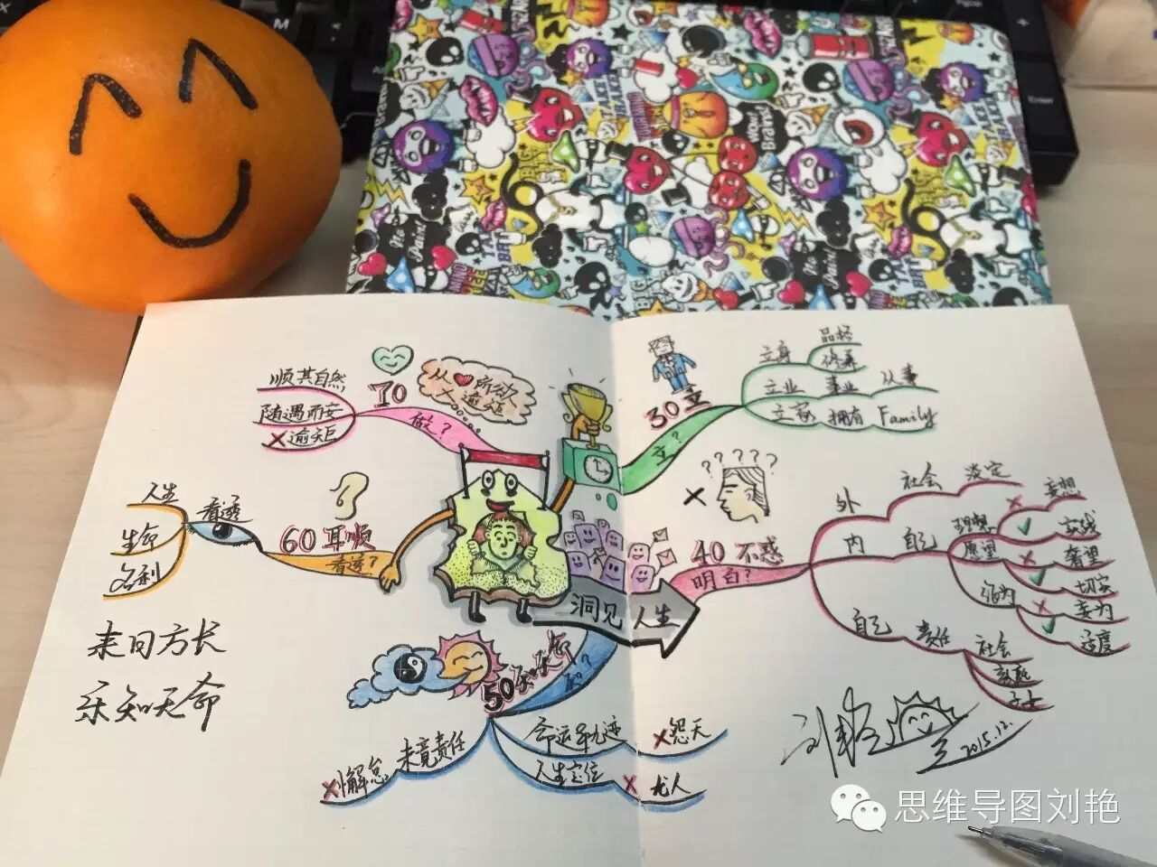 天命而立知不惑是什么意思_天命而立不惑各多少岁_30不惑40而立50知天命60是什么