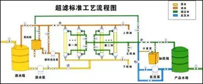 不锈钢薄壁管直销厂家