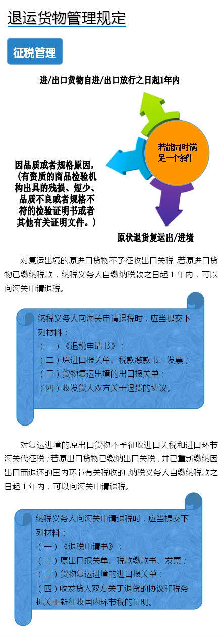 欣海报关,报关报检,清关,上海报关行,商品归类