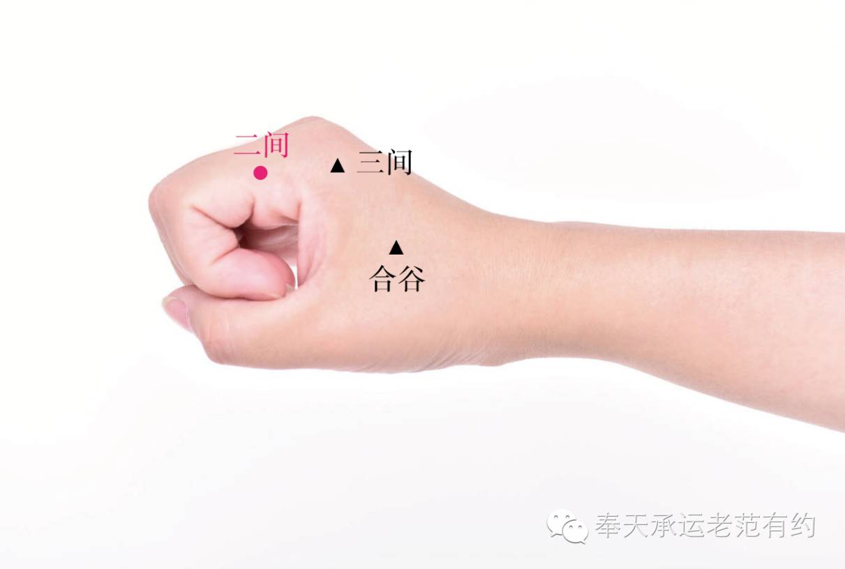 午时当运穴:申脉  后溪