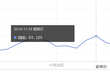 雕爷、大熊、余佳文、NIKO、优酷撕逼大战下教给我们的社会化媒体公关启示