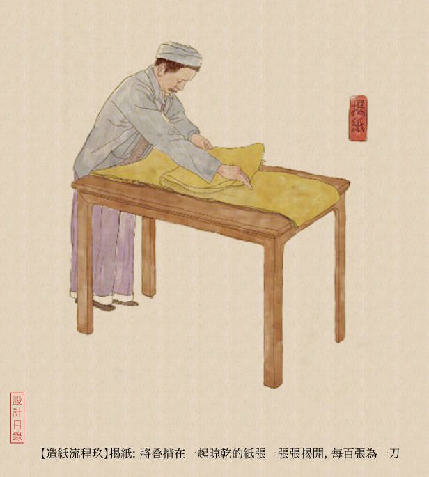 紙誕 - 快乐者 快乐着 - shangshanruoshui的博客 紙誕 - 快乐者 快乐着 - shangshanruoshui的博客