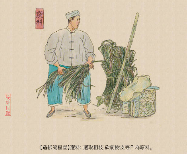 紙誕 - 快乐者 快乐着 - shangshanruoshui的博客 紙誕 - 快乐者 快乐着 - shangshanruoshui的博客