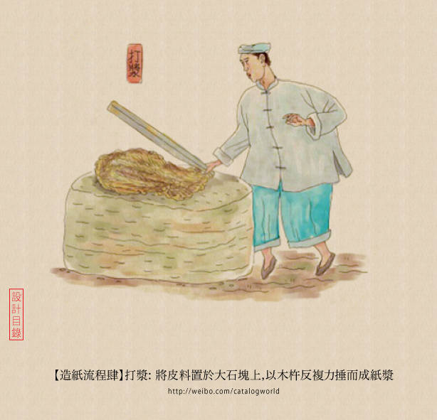 紙誕 - 快乐者 快乐着 - shangshanruoshui的博客 紙誕 - 快乐者 快乐着 - shangshanruoshui的博客
