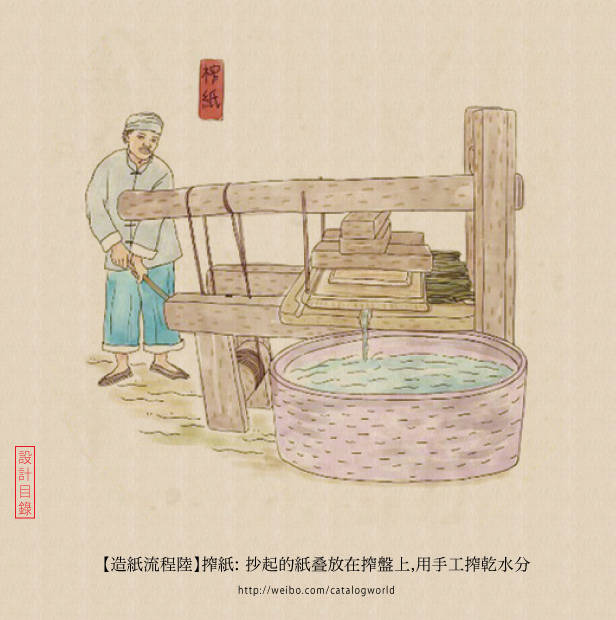 紙誕 - 快乐者 快乐着 - shangshanruoshui的博客 紙誕 - 快乐者 快乐着 - shangshanruoshui的博客