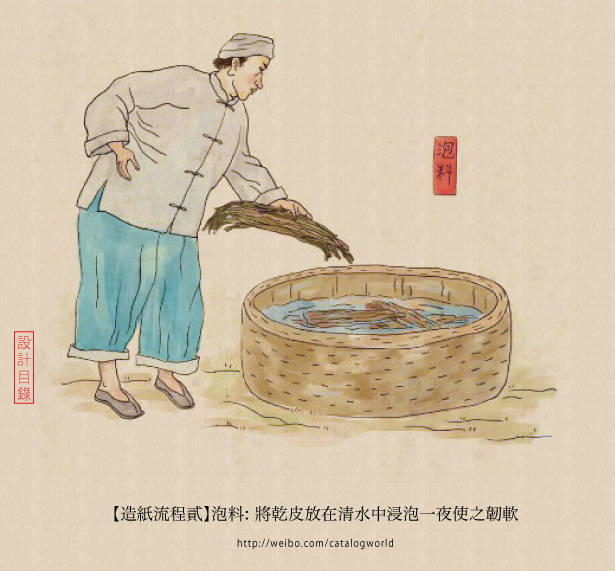 紙誕 - 快乐者 快乐着 - shangshanruoshui的博客 紙誕 - 快乐者 快乐着 - shangshanruoshui的博客