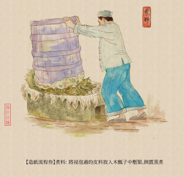 紙誕 - 快乐者 快乐着 - shangshanruoshui的博客 紙誕 - 快乐者 快乐着 - shangshanruoshui的博客