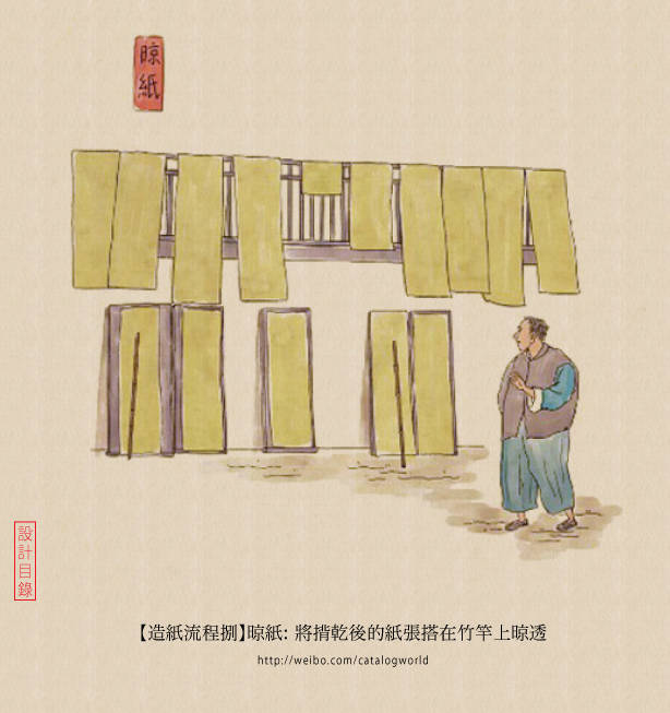 紙誕 - 快乐者 快乐着 - shangshanruoshui的博客 紙誕 - 快乐者 快乐着 - shangshanruoshui的博客