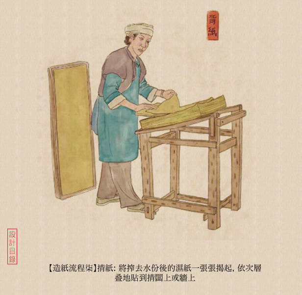 紙誕 - 快乐者 快乐着 - shangshanruoshui的博客 紙誕 - 快乐者 快乐着 - shangshanruoshui的博客