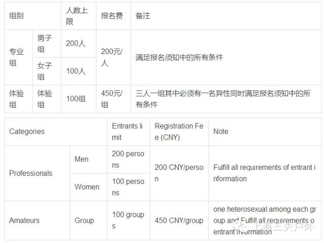 2014中国国际露营大会千岛湖站华联进贤湾“MountainHardwear山浩杯” 第十五届三夫户外三项赛开始报名(图3)