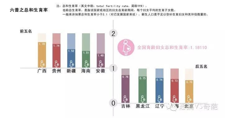 国家鼓励二胎,你生得起吗?-怀孕期