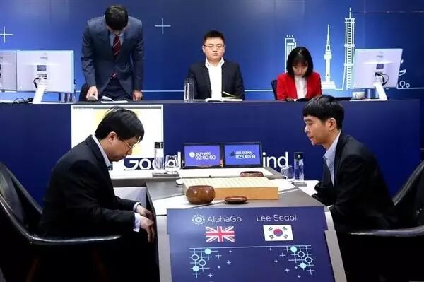 人机大战：从AlphaGo窥探人工智能的进化轨迹