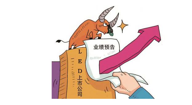 上半年活得好不好？这21家上市公司给自己预先算了笔账