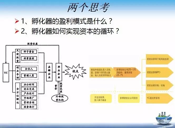 2016中小微企业双创发展高峰论坛明天举行（含剧透）