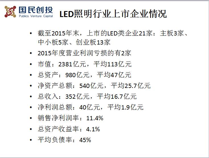 严重剧透，TOP10参会名单、PPT、VCR