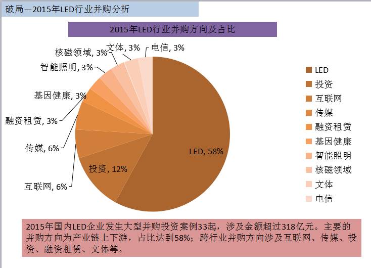 严重剧透，TOP10参会名单、PPT、VCR